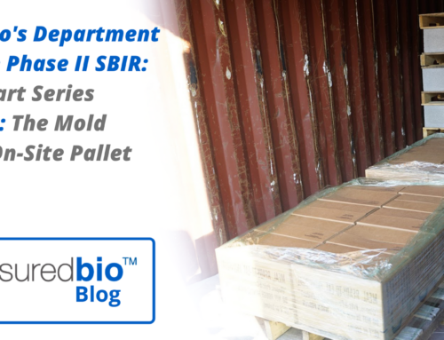 Assured Bio’s Department of Defense Phase II SBIR:  A Three-Part Series.  Part Three: The Mold Inhibitor On-Site Pallet Study